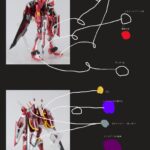 【ガンプラ】 MG 1/100 インフィニットジャスティスガンダムを塗装作成します。③残りのパーツを塗装していきます。「機動戦士ガンダムSEED DESTINY（シードデスティニー）」の画像